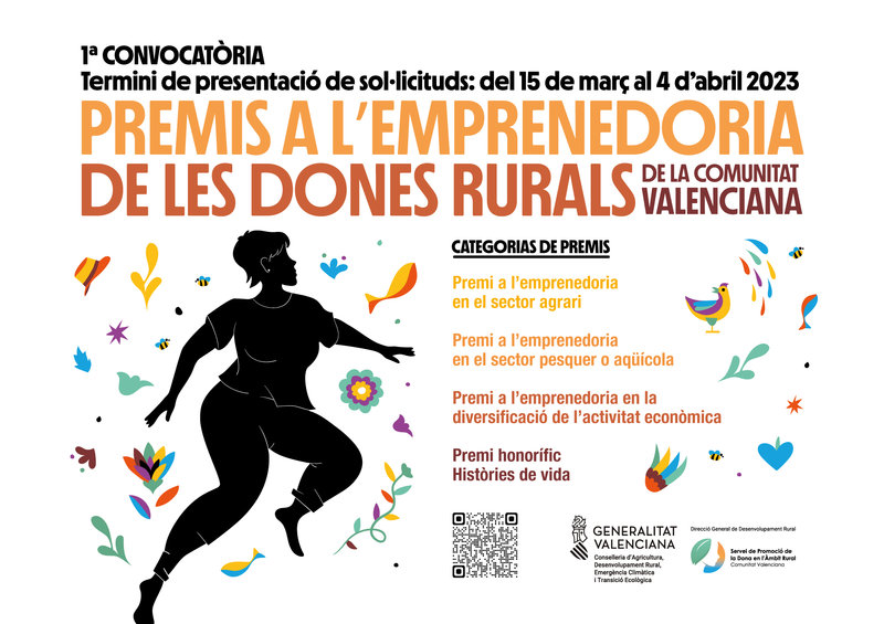 Premios al emprendimiento de las mujeres rurales CV