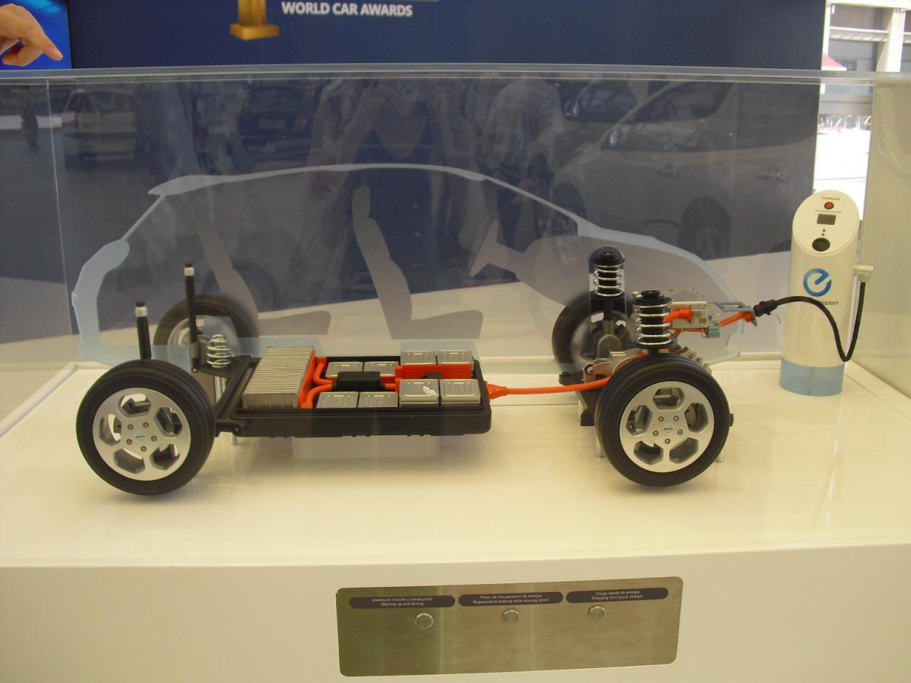 coche_eléctrico