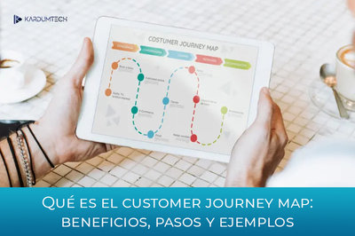 Qu es el customer journey map: beneficios, pasos y ejemplos