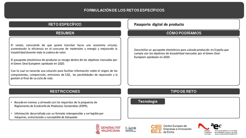 Reto Pasaporte digital de producto