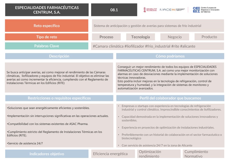 Reto Sistema de anticipación y gestión de averías para sistemas de frío industrial