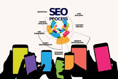 Diseño web y posicionamiento SEO