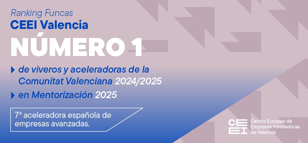 Ranking Funcas 2025