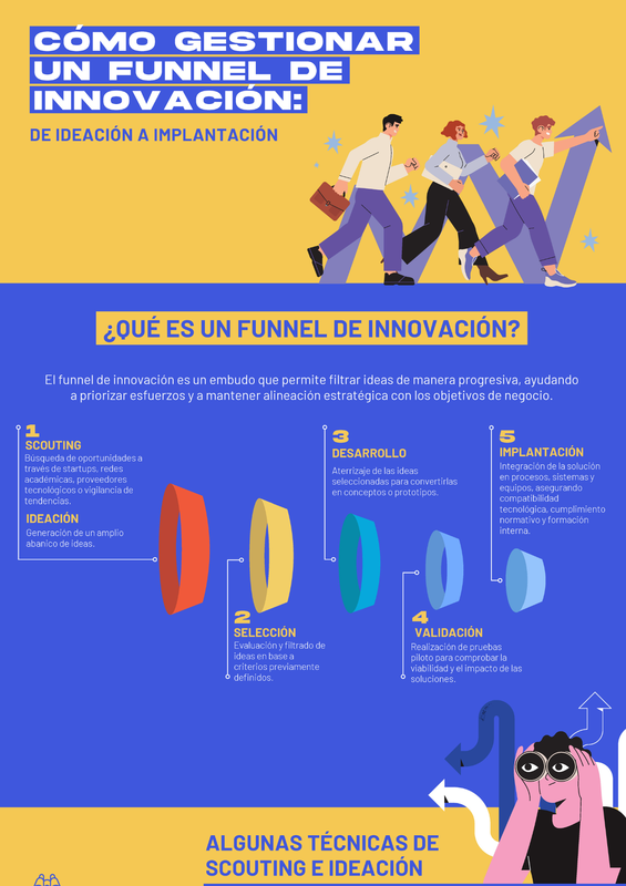 Ampliar imagen