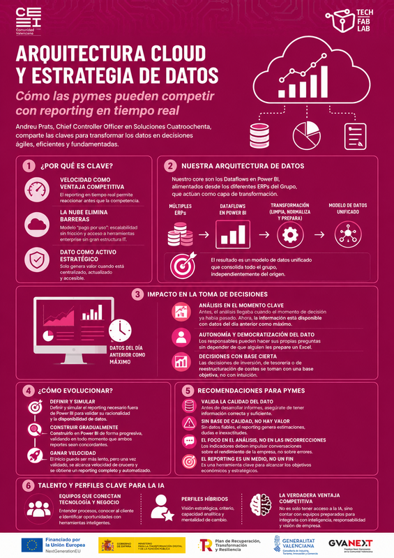 Ampliar imagen