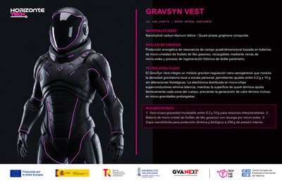 Horizonte Tech - Gravsyn Vest