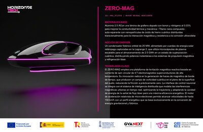 Horizonte Tech - Zero-Mag