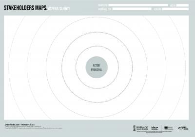 Stakeholders Map (Mapear) TEMPLATE