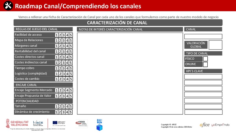 18 - Caracterización Canal (Portada)