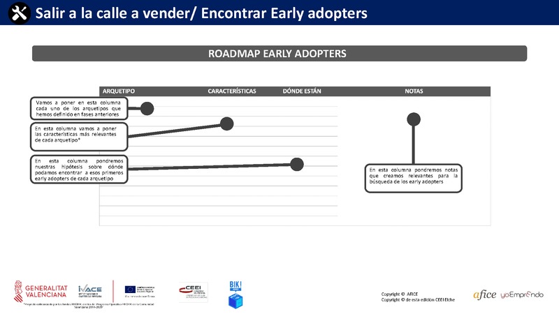 29 - Early Adopters (Portada)