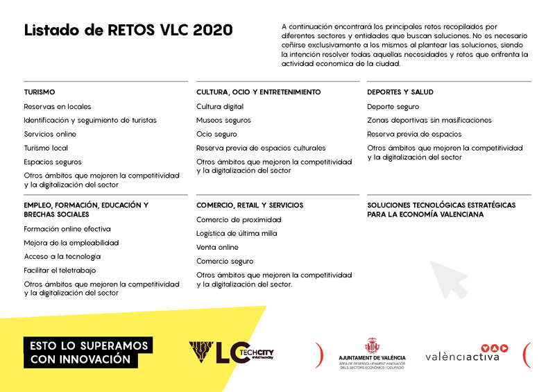 Retos VLC 2020