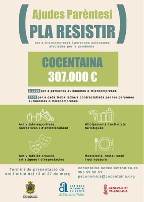 Bases de la Convocatoria